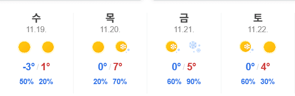 의류 관련 이미지